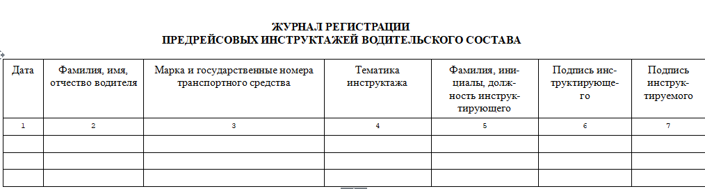 Предрейсовый журнал для водителей образец заполнения